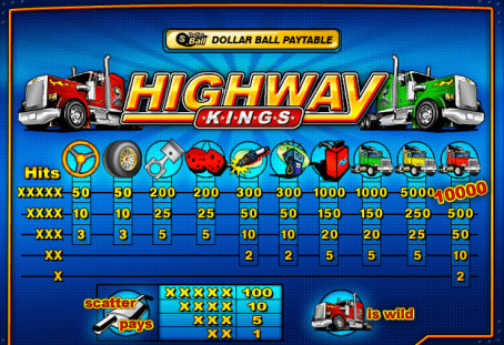 highway_kings_eng_vt